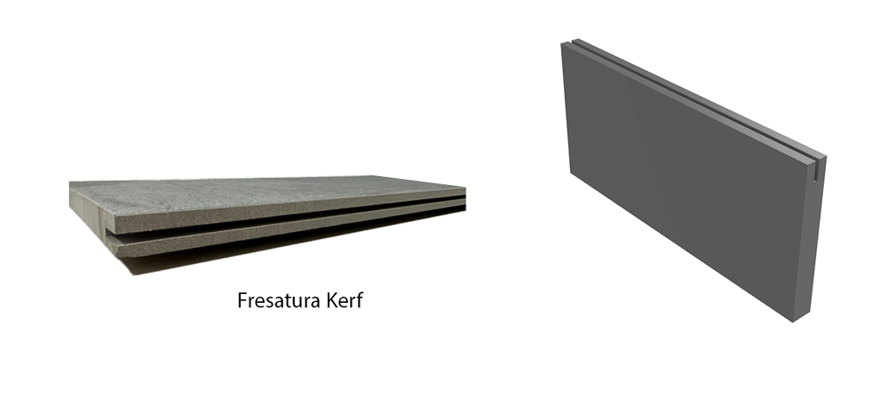 Schema della fresatura Kerf